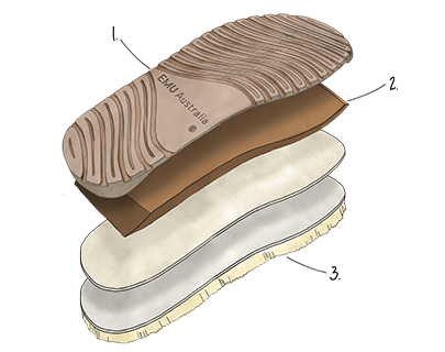 Wallaby Lo Boot - Chestnut